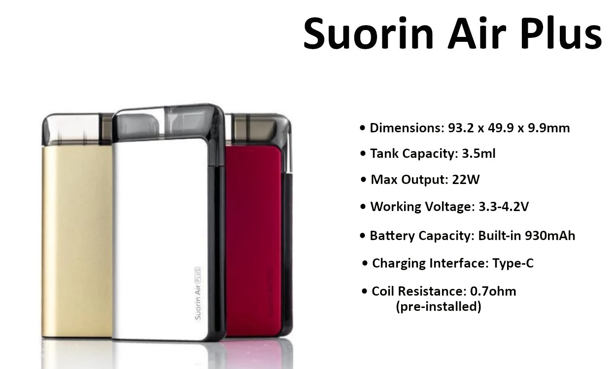 Suorin Air Plus Specifications